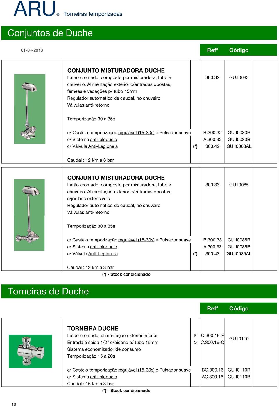 (15-30s) e Pulsador suave B.300.32 GU.I0083R c/ Sistema anti-bloqueio A.300.32 GU.I0083B c/ Válvula Anti-Legionela (*) 300.42 GU.