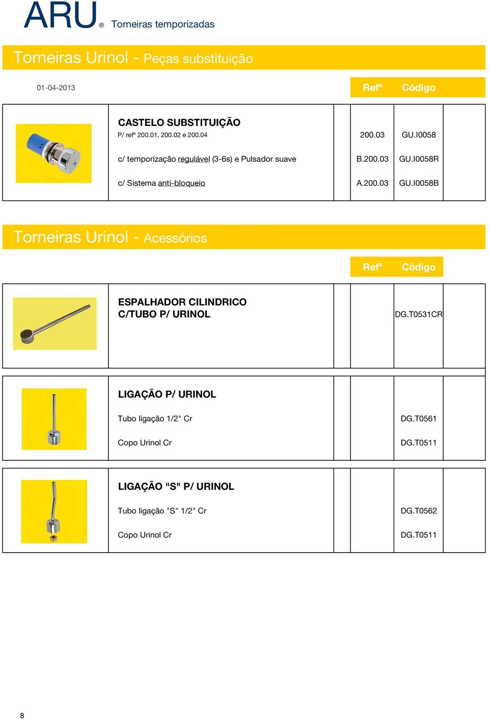 I0058R c/ Sistema anti-bloqueio A.200.03 GU.