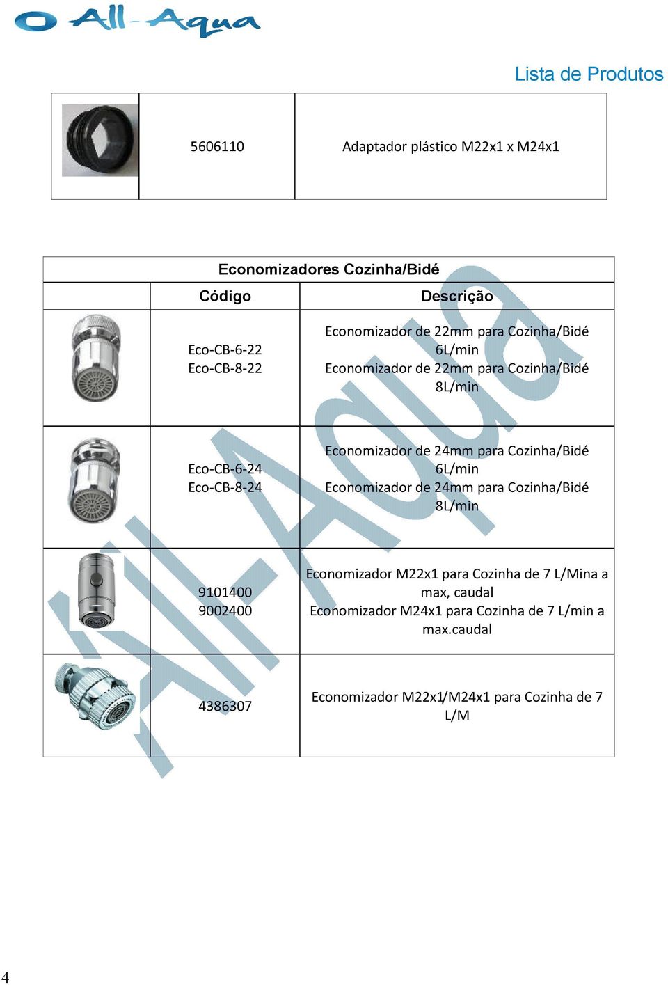 Cozinha/Bidé 6L/min Economizador de 24mm para Cozinha/Bidé 8L/min 9101400 9002400 Economizador M22x1 para Cozinha de 7