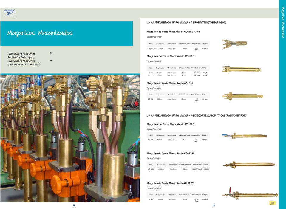 1 CO05 71mm 0x,5mm 5mm 0/0. Maçarico de Corte Mecanizado CO10 Comprimento Cremalheira Diâmetro do Tubo Bicos de Corte CO10 55mm 0x,5mm 5mm 1101 1GPN.