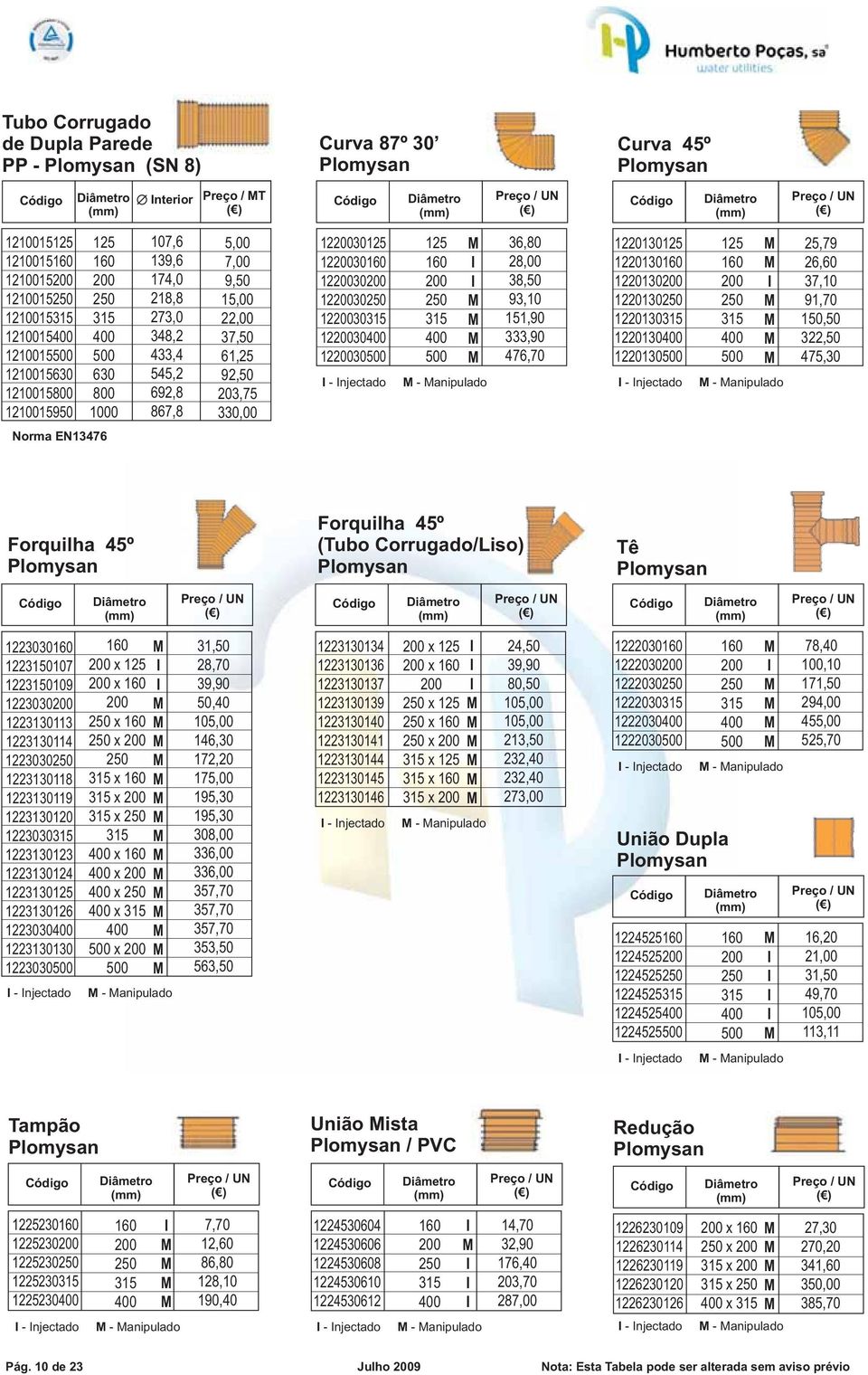 anipulado 25,79 26,60 37,0 9,70, 2, 4,30 Norma EN3476 Forquilha 45º Plomysan Forquilha 45º (Tubo Corrugado/ Liso) Plomysan Tê Plomysan 223030 22007 22009 223030 223303 223304 223030 223308 223309