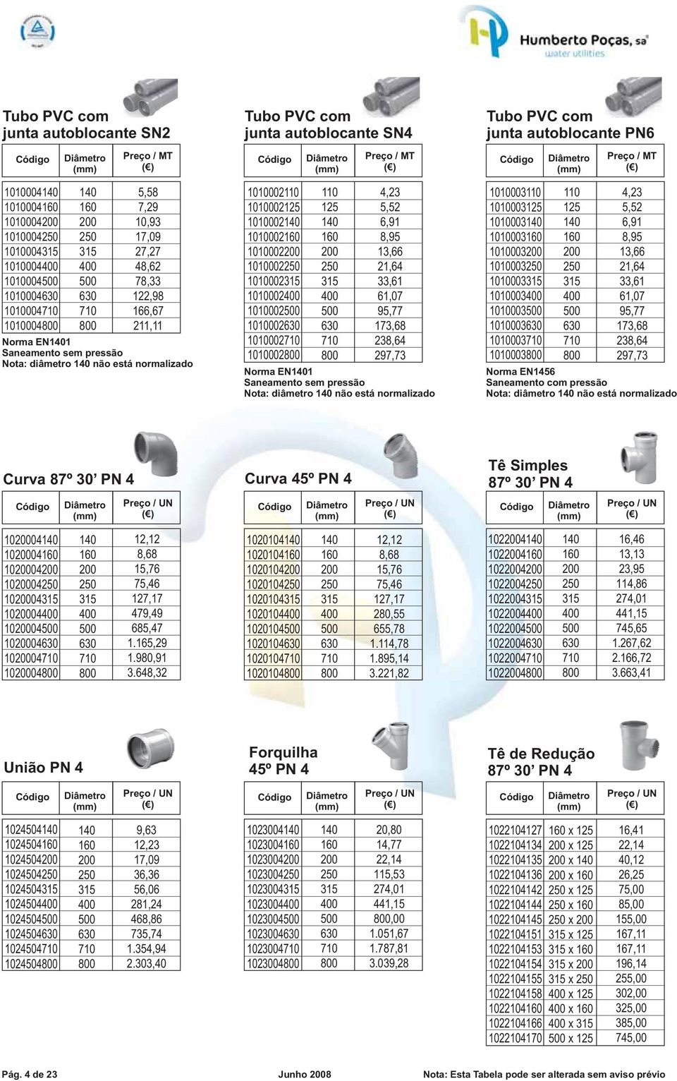 pressão Nota: diâmetro não está normalizado Tubo PVC com junta autoblocante PN6 Preço / T 003 003 003 003 003 003 003 003 003 003 00370 003 70 4,23 5,52 6,9 8,95 3,66 2,64 33,6 6,07 95,77 73,68