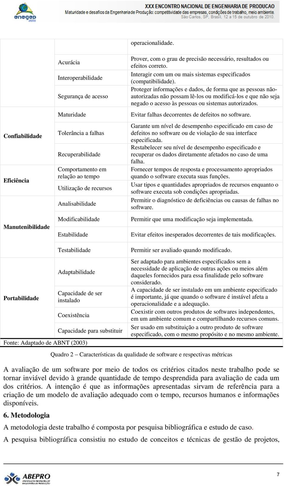 Interagir com um ou mais sistemas especificados (compatibilidade).