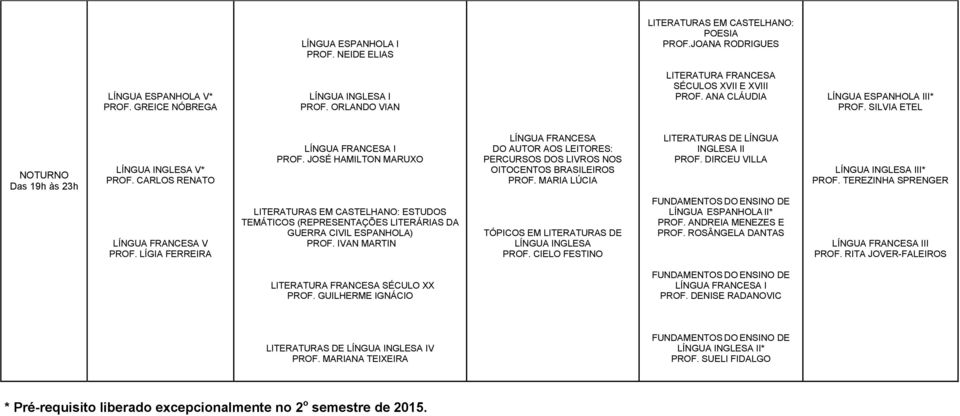 LÍGIA FERREIRA PROF. JOSÉ HAMILTON MARUXO LITERATURAS EM CASTELHANO: ESTUDOS TEMÁTICOS (REPRESENTAÇÕES LITERÁRIAS DA GUERRA CIVIL ESPANHOLA) PROF.