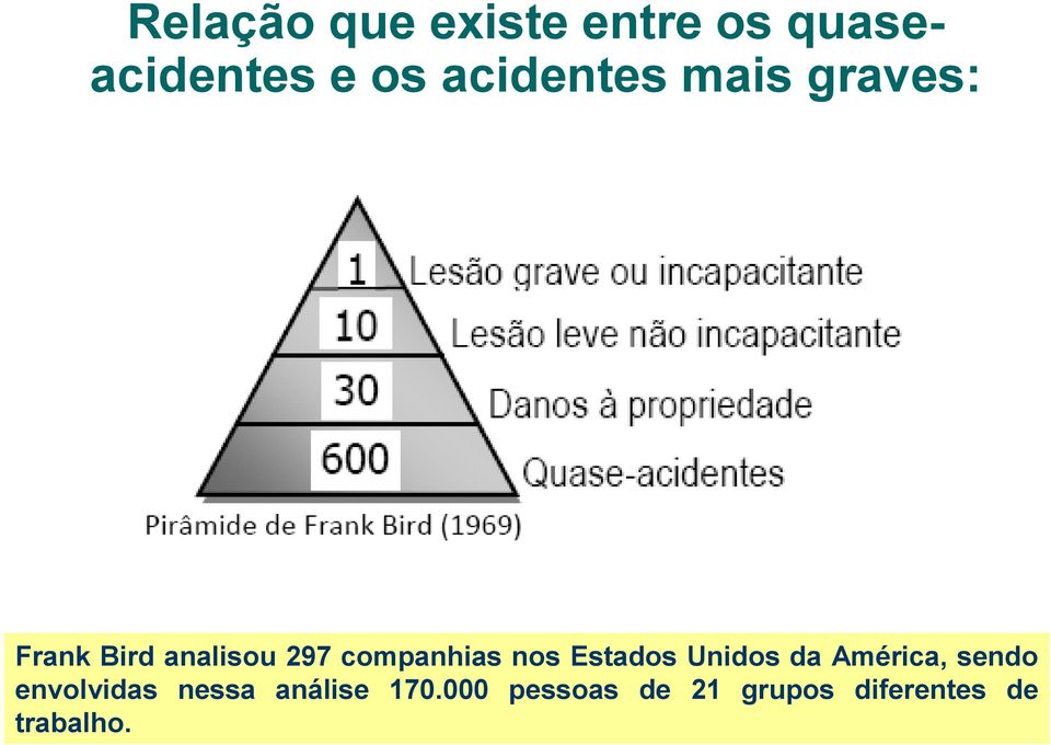 companhias nos Estados Unidos da América, sendo