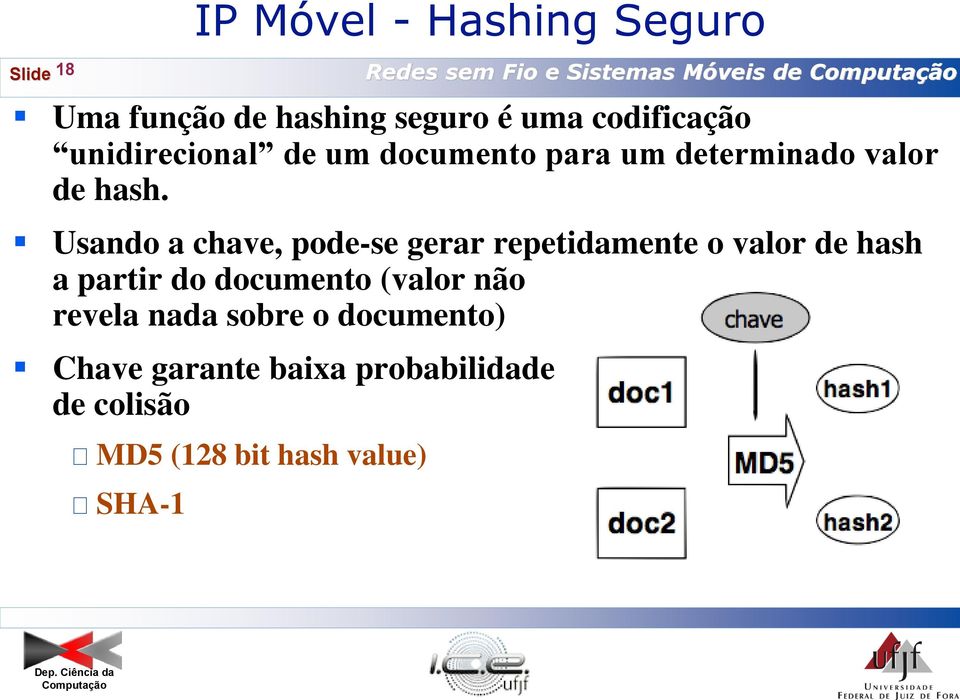 Usando a chave, pode-se gerar repetidamente o valor de hash a partir do documento (valor não