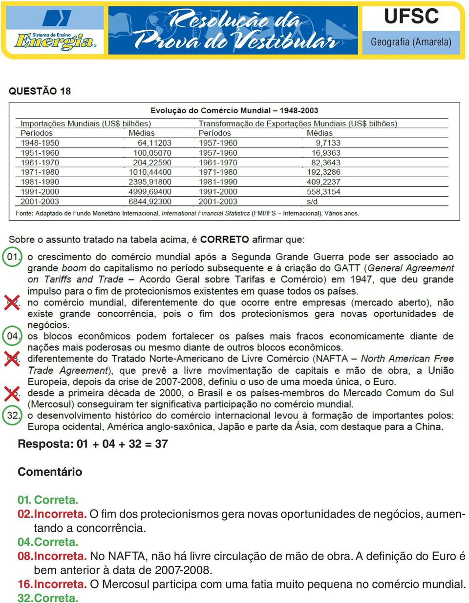 08. Incorreta. No NAFTA, não há livre circulação de mão de obra.