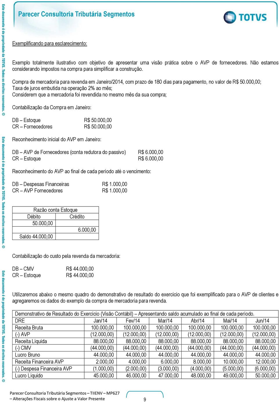 000,00; Taxa de juros embutida na operação 2% ao mês; Considerem que a mercadoria foi revendida no mesmo mês da sua compra; Contabilização da Compra em Janeiro: DB Estoque R$ 50.