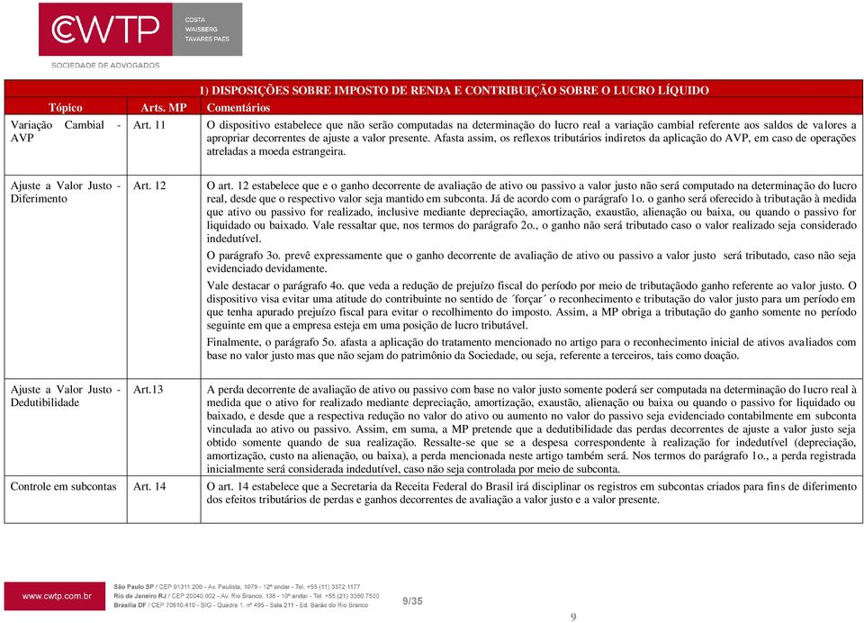 de valores a apropriar decorrentes de ajuste a valor presente. Afasta assim, os reflexos tributários indiretos da aplicação do AVP, em caso de operações atreladas a moeda estrangeira.