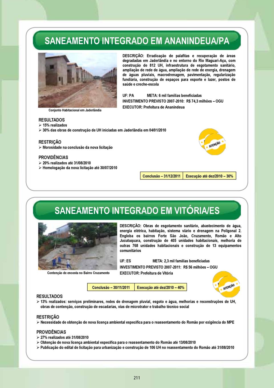 lazer, postos de saúde e creche-escola Conjunto Habitacional em Jaderlândia UF: PA META: 6 mil famílias beneficiadas INVESTIMENTO PREVISTO 2007-2010: R$ 74,3 milhões OGU EXECUTOR: Prefeitura de