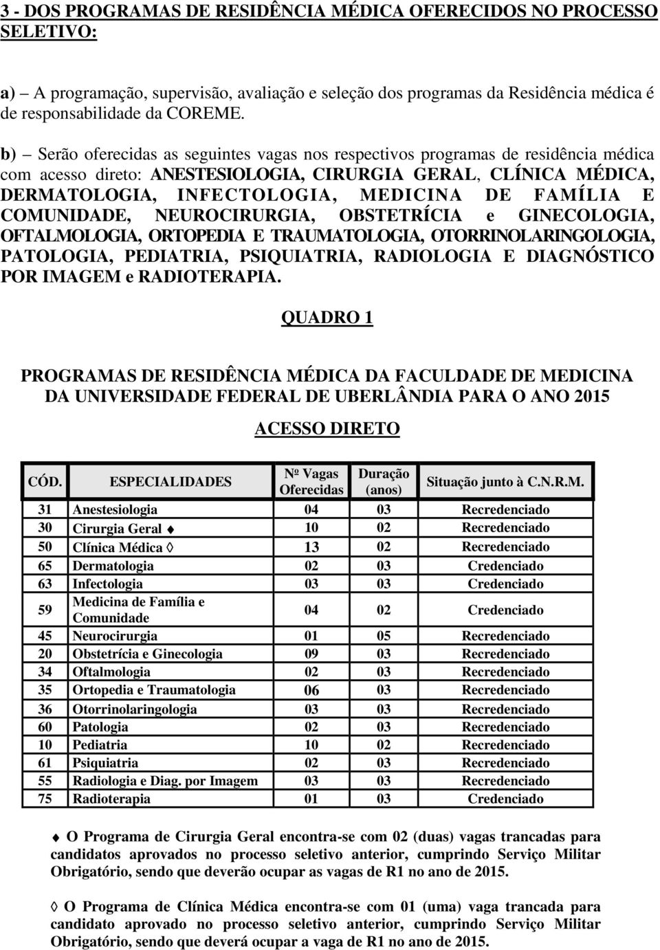 FAMÍLIA E COMUNIDADE, NEUROCIRURGIA, OBSTETRÍCIA e GINECOLOGIA, OFTALMOLOGIA, ORTOPEDIA E TRAUMATOLOGIA, OTORRINOLARINGOLOGIA, PATOLOGIA, PEDIATRIA, PSIQUIATRIA, RADIOLOGIA E DIAGNÓSTICO POR IMAGEM e