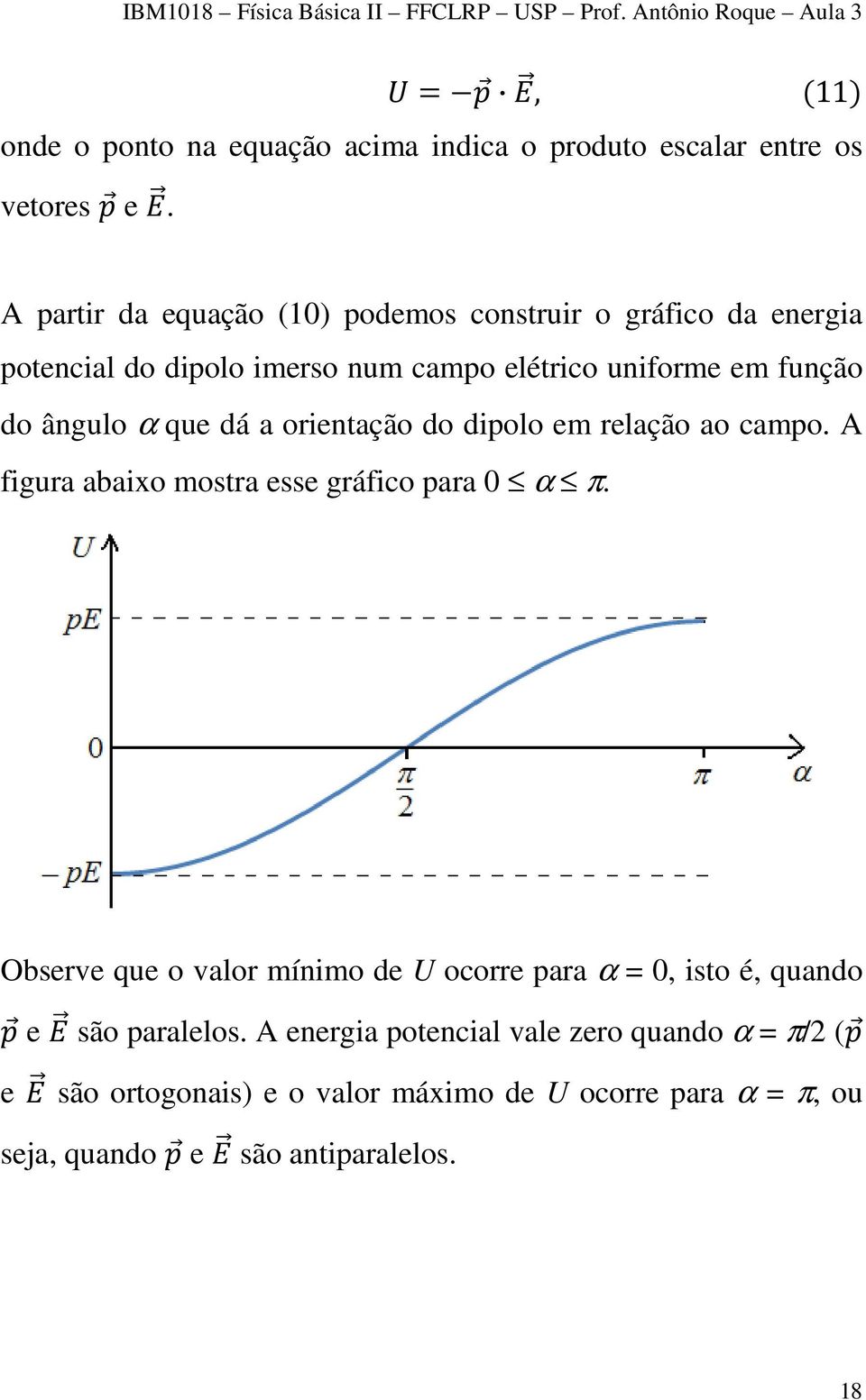 ângulo α que dá a orientação do dipolo em relação ao campo. A figura abaixo mostra esse gráfico para 0 α π.