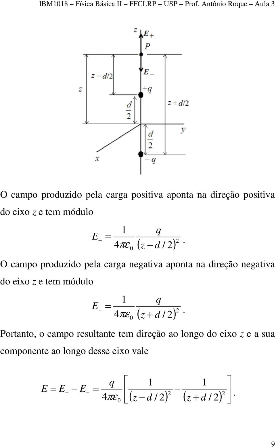 z e tem módulo E = q ( z + d / ) 0 Portanto, o campo resultante tem direção ao longo do