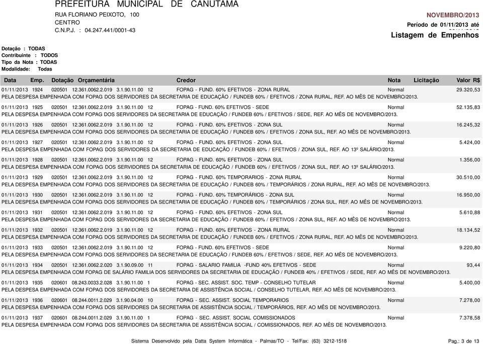 60% EFETIVOS - SEDE Normal 52.135,83 PELA DESPESA EMPENHADA COM FOPAG DOS SERVIDORES DA SECRETARIA DE EDUCAÇÃO / FUNDEB 60% / EFETIVOS / SEDE, REF. AO MÊS DE. 01/11/2013 1926 020501 12.361.0062.2.019 3.