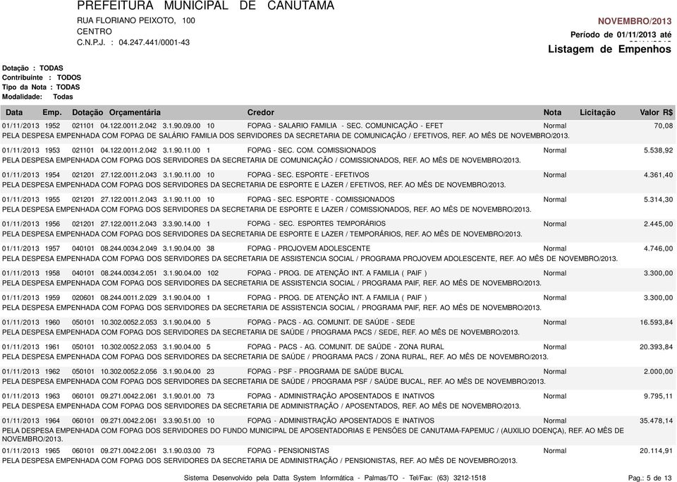 1.90.11.00 1 FOPAG - SEC. COM. COMISSIONADOS Normal 5.538,92 PELA DESPESA EMPENHADA COM FOPAG DOS SERVIDORES DA SECRETARIA DE COMUNICAÇÃO / COMISSIONADOS, REF. AO MÊS DE. 01/11/2013 1954 021201 27.