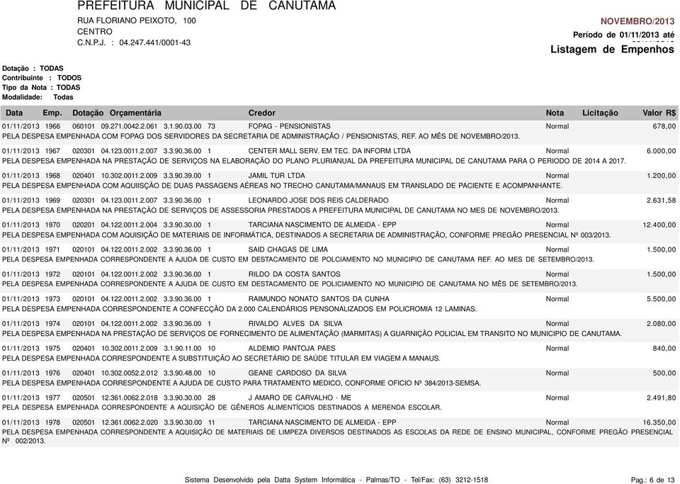 000,00 PELA DESPESA EMPENHADA NA PRESTAÇÃO DE SERVIÇOS NA ELABORAÇÃO DO PLANO PLURIANUAL DA PREFEITURA MUNICIPAL DE CANUTAMA PARA O PERIODO DE 2014 A 2017. 01/11/2013 1968 020401 10.302.0011.2.009 3.