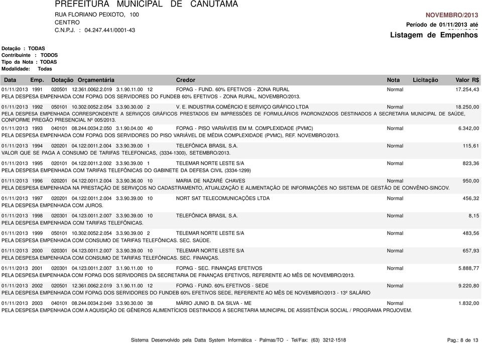 250,00 PELA DESPESA EMPENHADA CORRESPONDENTE A SERVIÇOS GRÁFICOS PRESTADOS EM IMPRESSÕES DE FORMULÁRIOS PADRONIZADOS DESTINADOS A SECRETARIA MUNICIPAL DE SAÚDE, CONFORME PREGÃO PRESENCIAL Nº 005/2013.