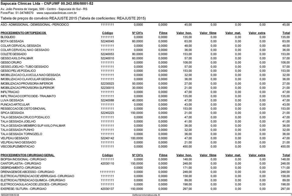 0,00 48,00 COLAR CERVICAL NAO GESSADO 11111111 0,0000 0,0000 36,00 0,00 0,00 0,00 36,00 COLETE GESSADO 52240053 80,0000 0,0000 153,00 0,00 0,00 0,00 153,00 GESSO AXILO-PALMAR 52240010 60,0000 0,0000