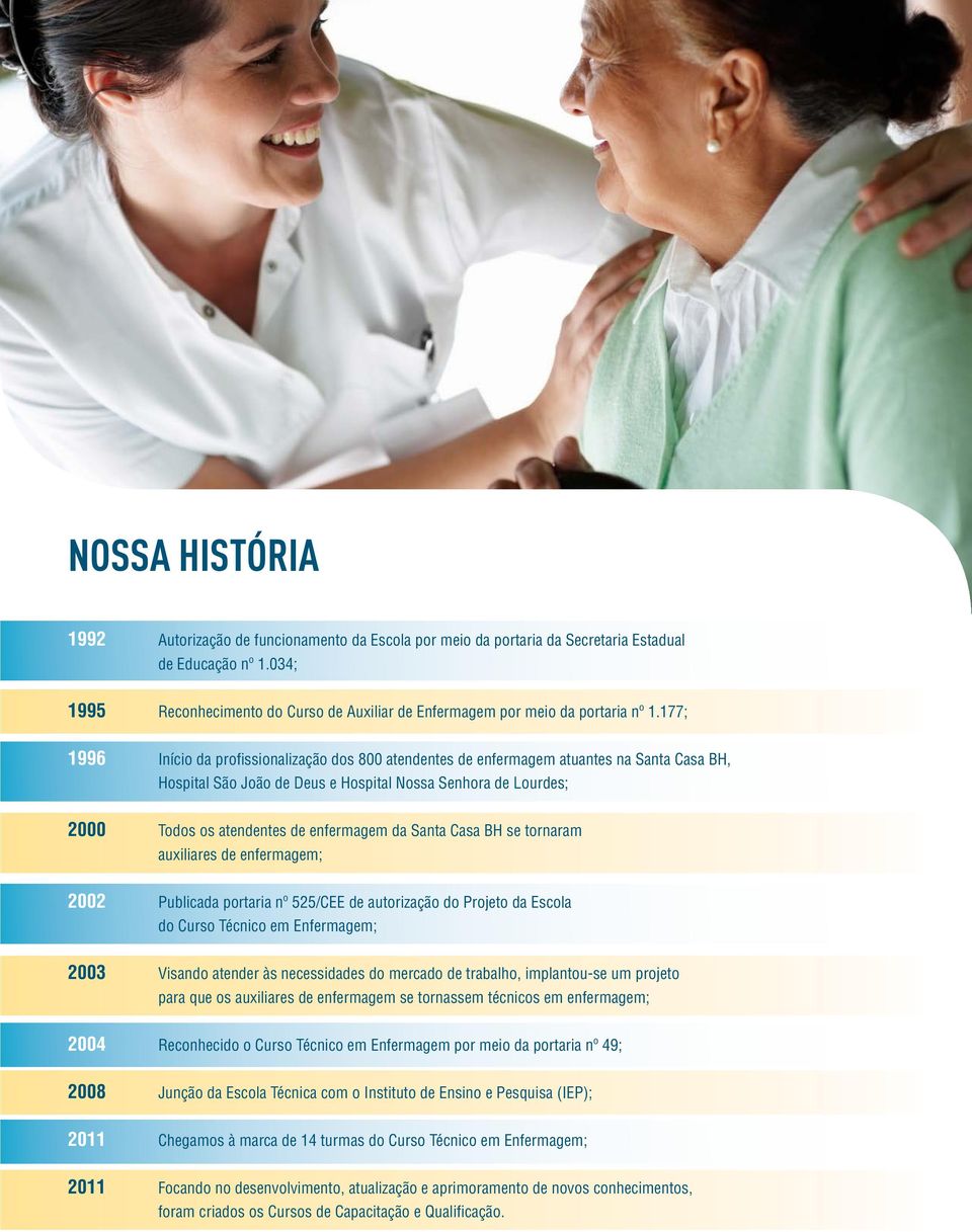 177; 1996 Início da profissionalização dos 800 atendentes de enfermagem atuantes na Santa Casa BH, Hospital São João de Deus e Hospital Nossa Senhora de Lourdes; 2000 Todos os atendentes de