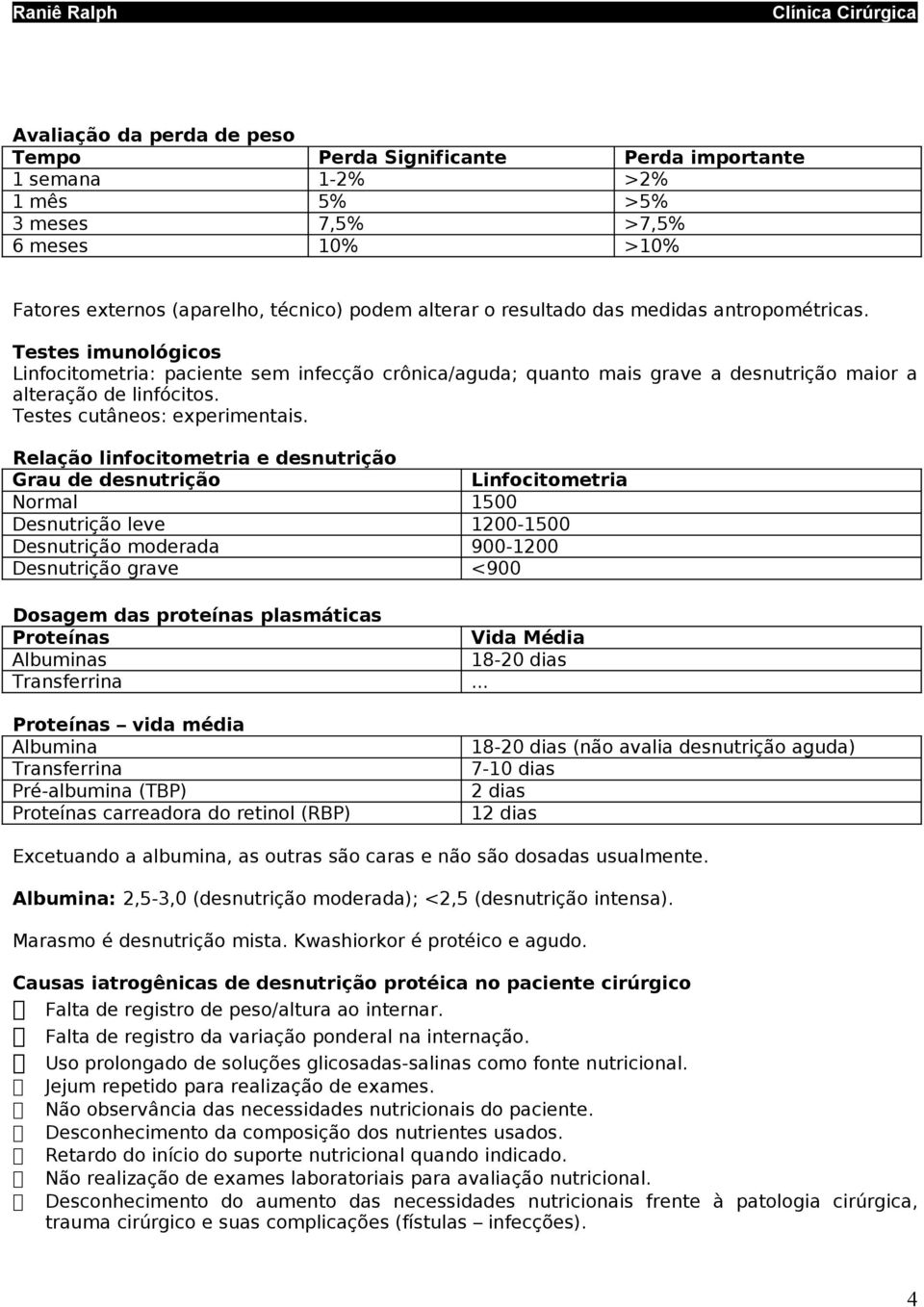 Relação linfocitometria e desnutrição Grau de desnutrição Linfocitometria Normal 1500 Desnutrição leve 1200-1500 Desnutrição moderada 900-1200 Desnutrição grave <900 Dosagem das proteínas plasmáticas