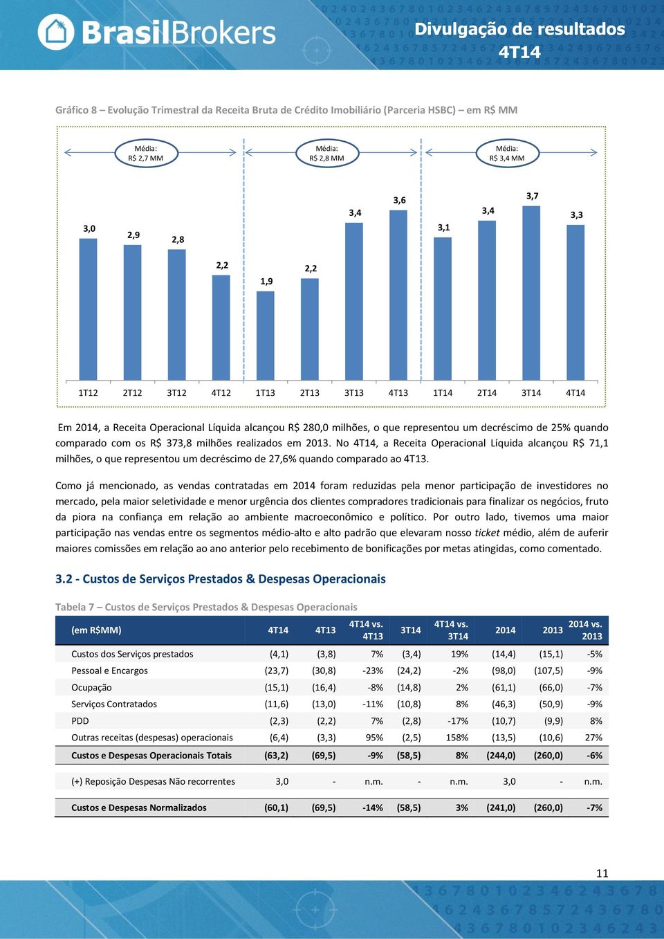 realizados em 2013. No, a Receita Operacional Líquida alcançou R$ 71,1 milhões, o que representou um decréscimo de 27,6% quando comparado ao 4T13.