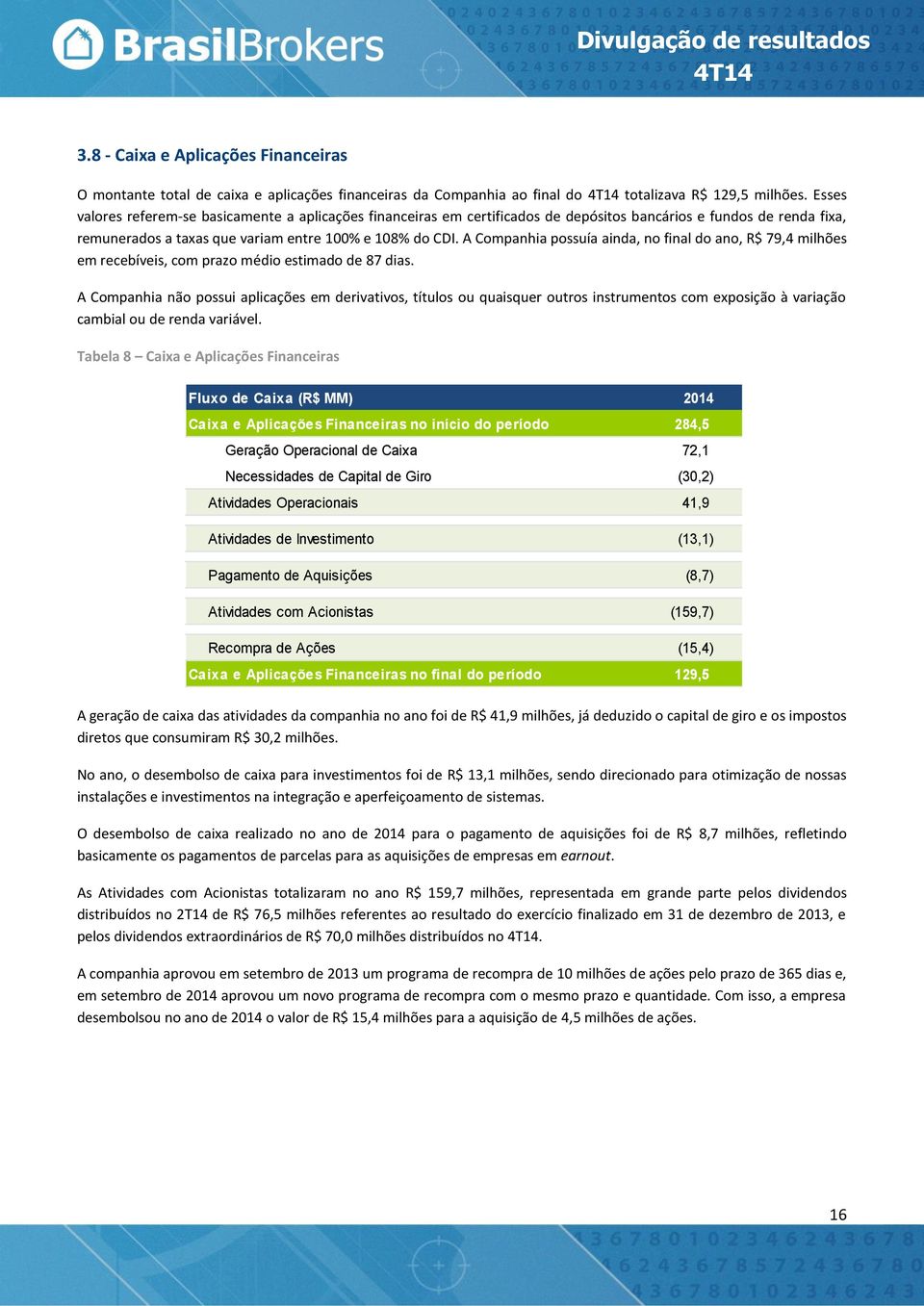 A Companhia possuía ainda, no final do ano, R$ 79,4 milhões em recebíveis, com prazo médio estimado de 87 dias.