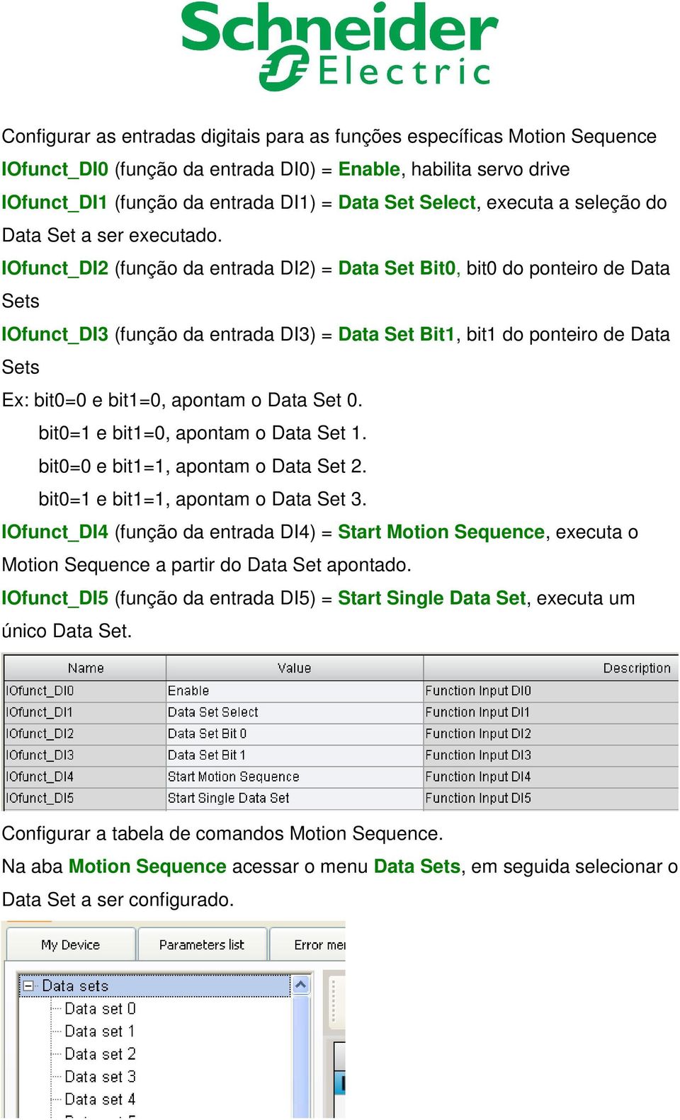 IOfunct_DI2 (função da entrada DI2) = Data Set Bit0, bit0 do ponteiro de Data Sets IOfunct_DI3 (função da entrada DI3) = Data Set Bit1, bit1 do ponteiro de Data Sets Ex: bit0=0 e bit1=0, apontam o