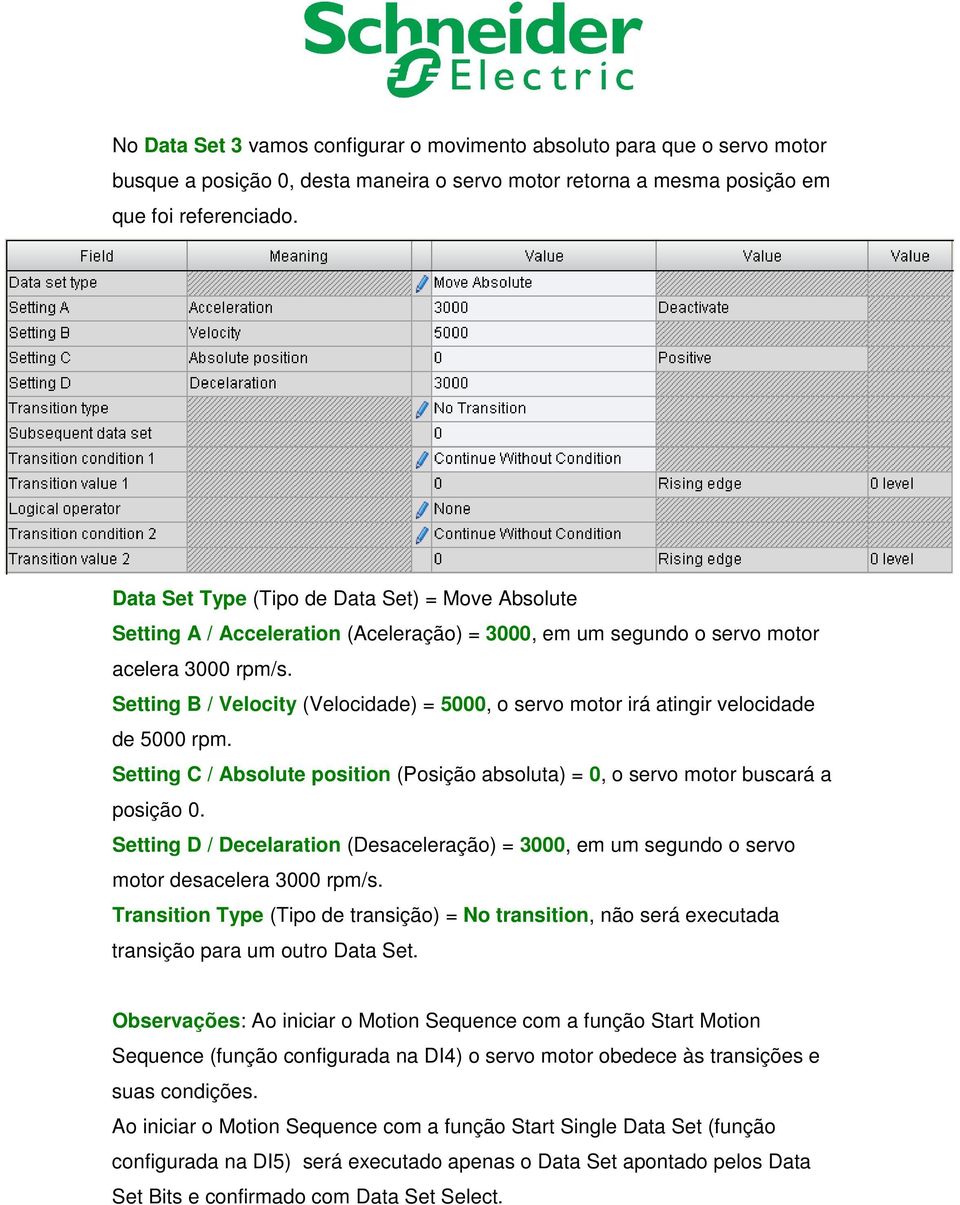 Setting B / Velocity (Velocidade) = 5000, o servo motor irá atingir velocidade de 5000 rpm. Setting C / Absolute position (Posição absoluta) = 0, o servo motor buscará a posição 0.