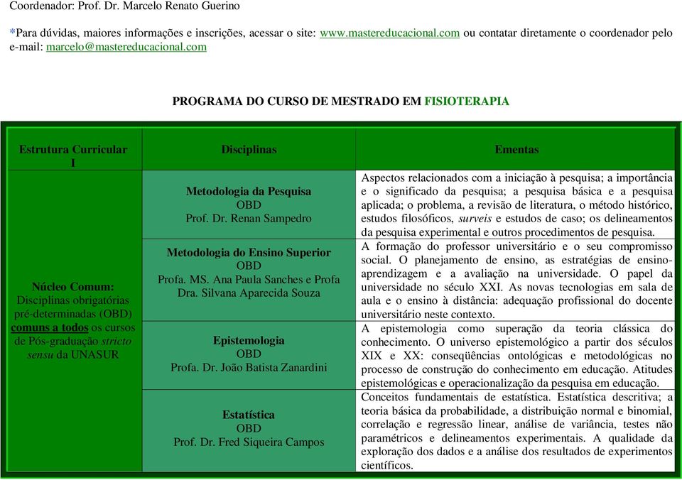 com PROGRAMA DO CURSO DE MESTRADO EM FISIOTERAPIA Estrutura Curricular I Núcleo Comum: Disciplinas obrigatórias pré-determinadas () comuns a todos os cursos de Pós-graduação stricto sensu da UNASUR