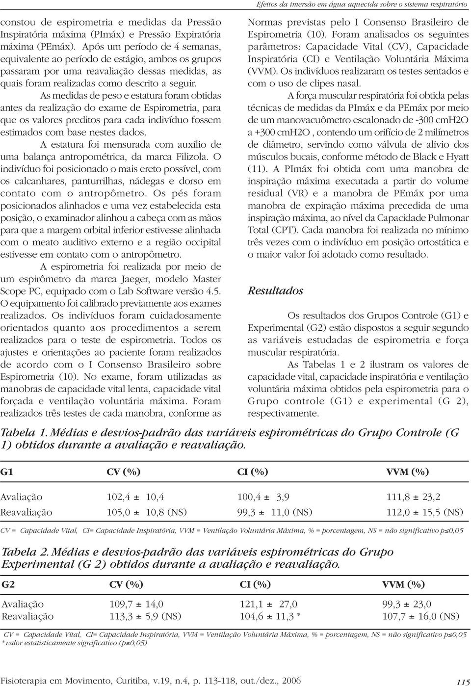 As medidas de peso e estatura foram obtidas antes da realização do exame de Espirometria, para que os valores preditos para cada indivíduo fossem estimados com base nestes dados.