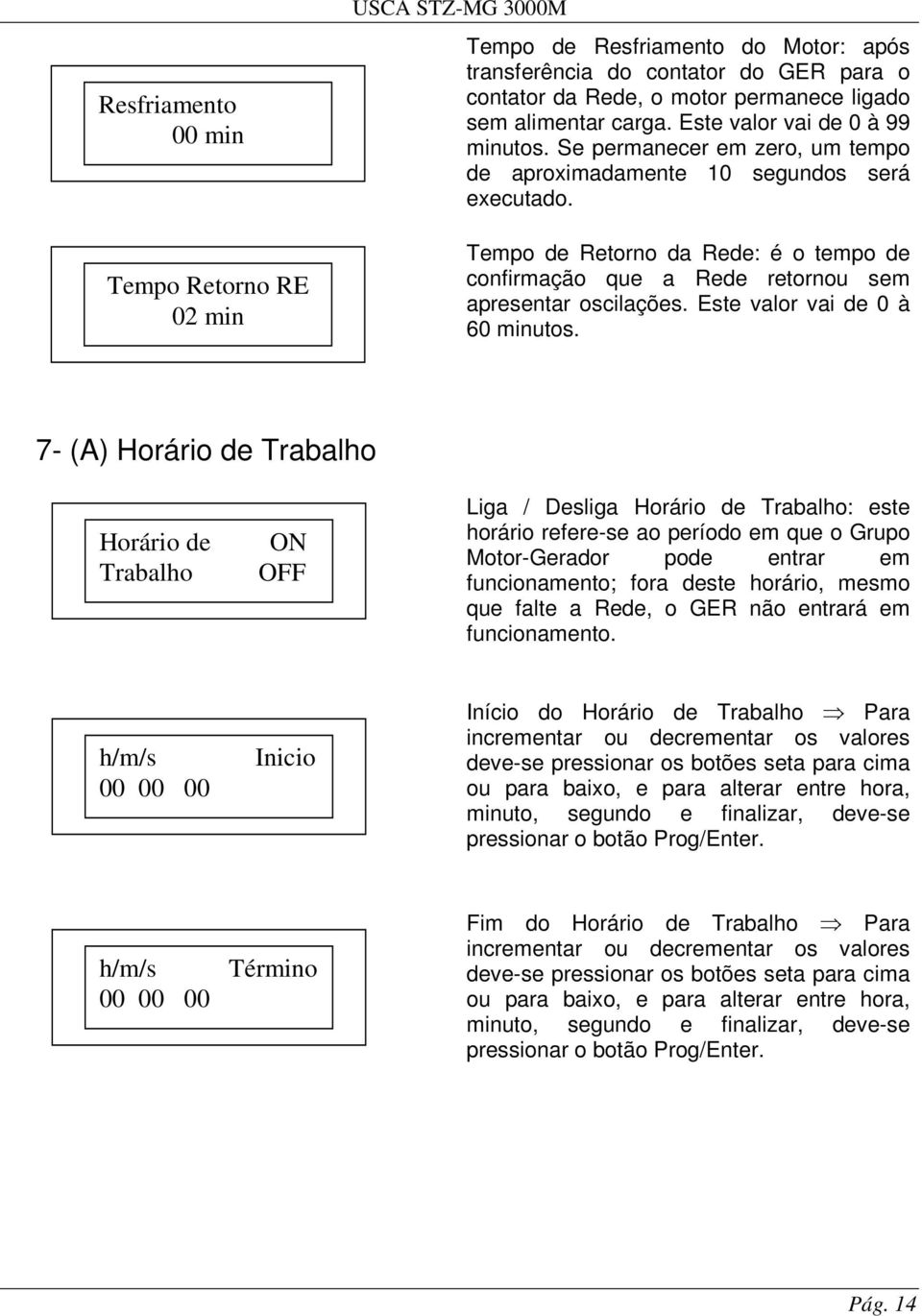 Tempo de Retorno da Rede: é o tempo de confirmação que a Rede retornou sem apresentar oscilações. Este valor vai de 0 à 60 minutos.