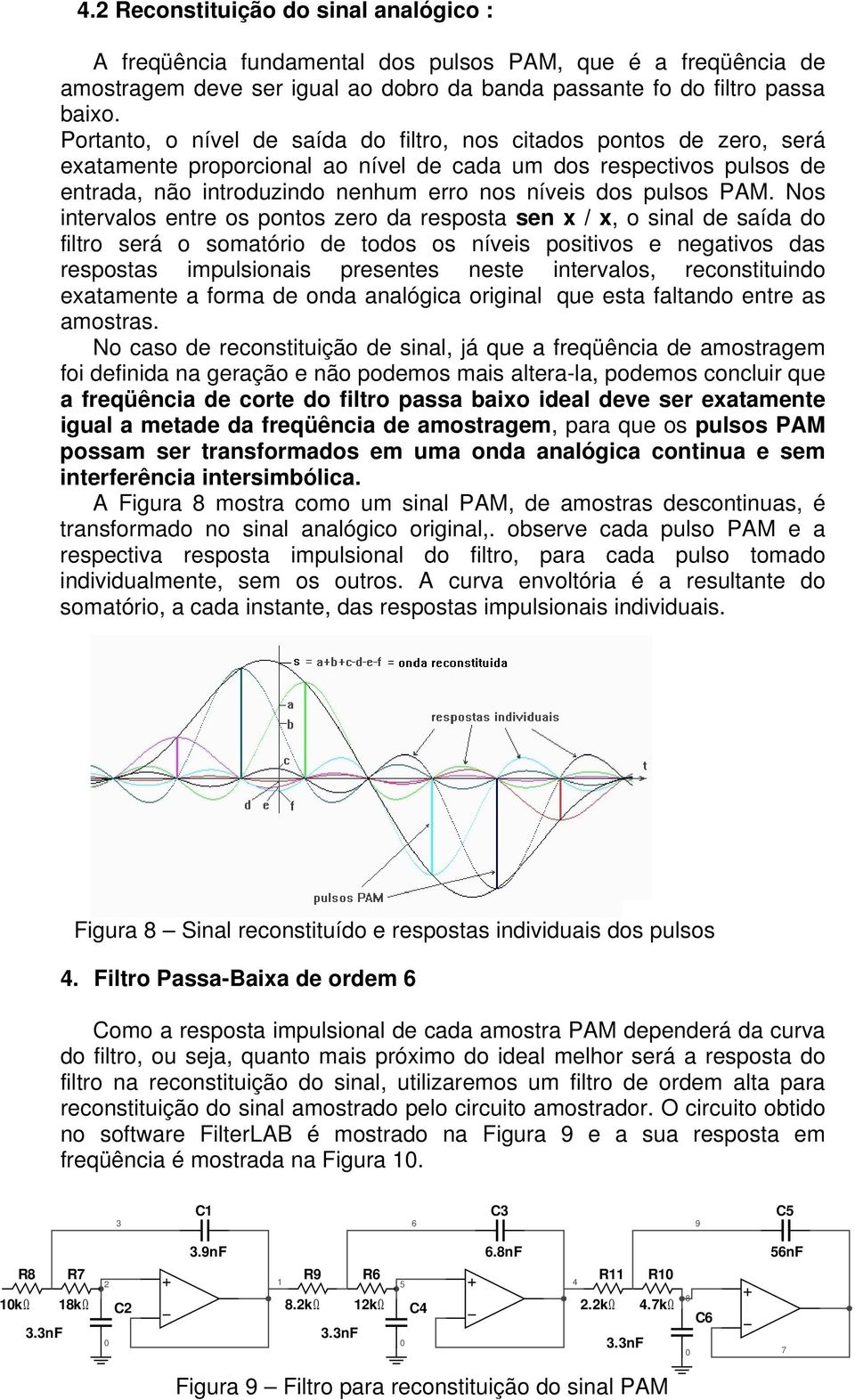 pulsos PAM.