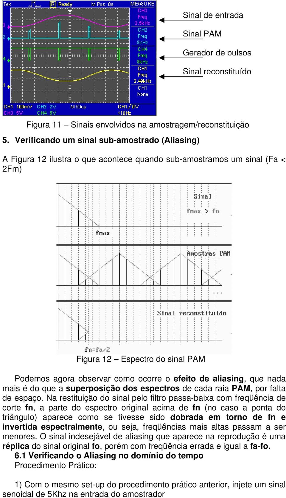 de aliasing, que nada mais é do que a superposição dos espectros de cada raia PAM, por falta de espaço.