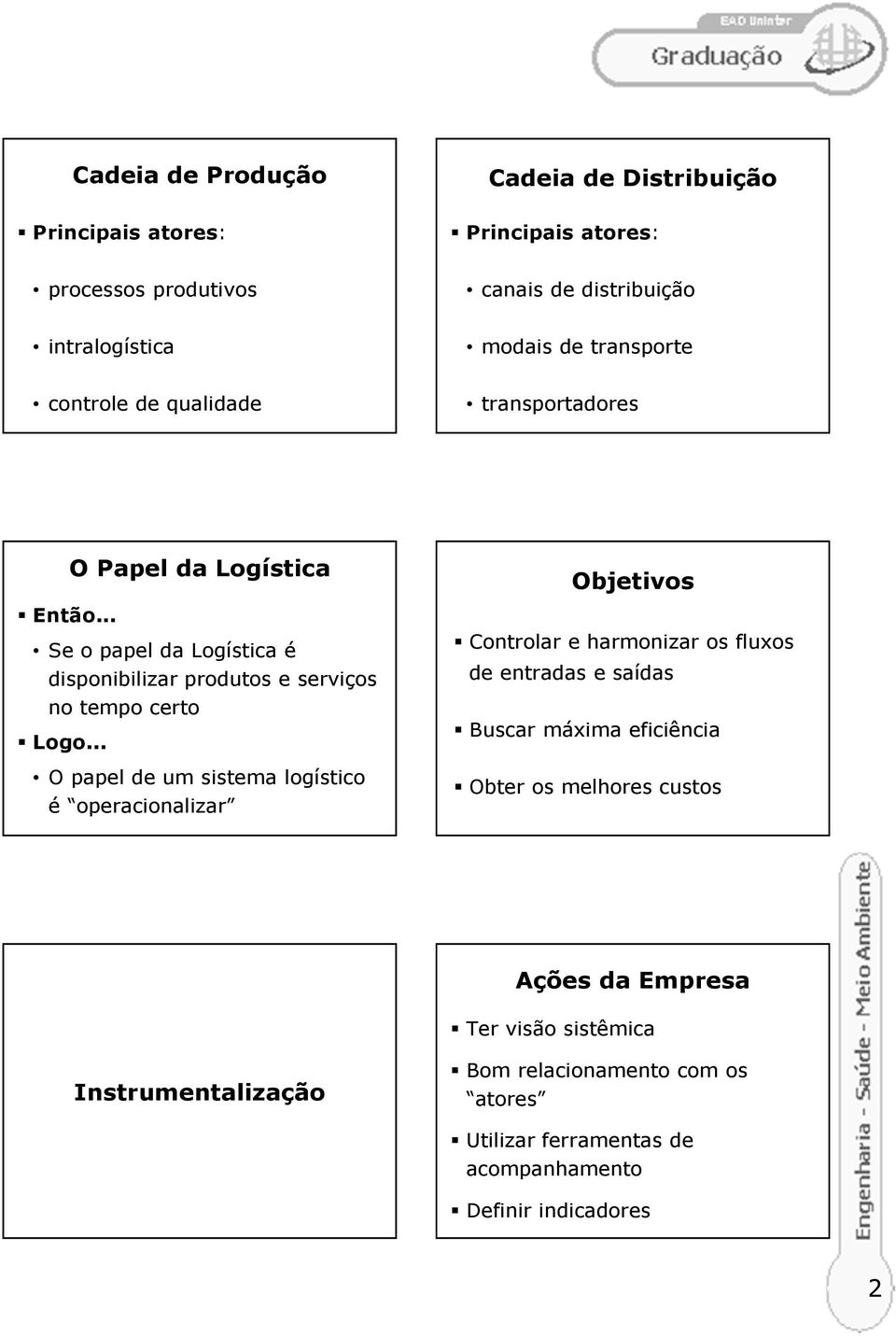 .. Se o papel da Logística é disponibilizar produtos e serviços no tempo certo Logo.