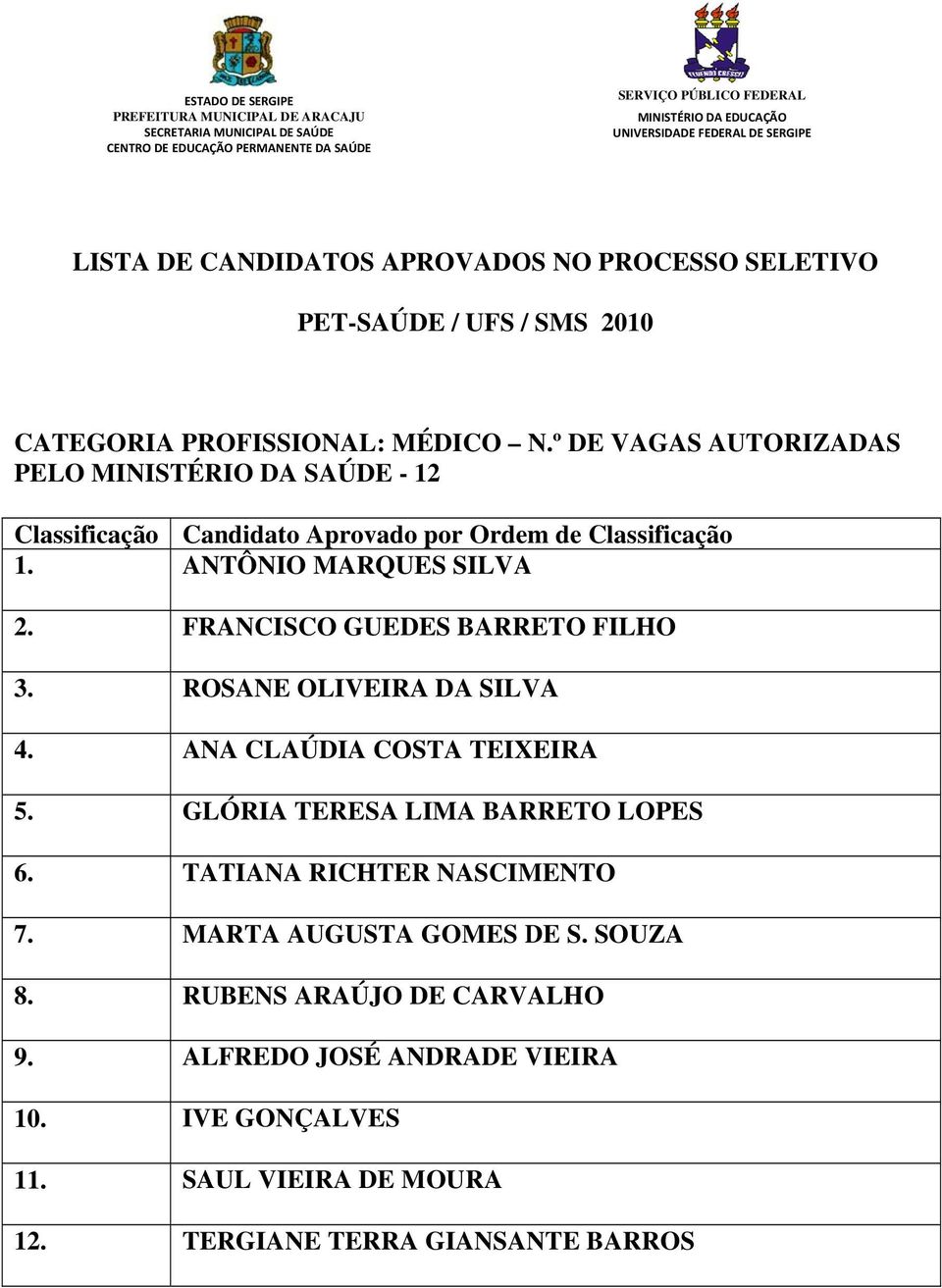 BARRETO FILHO ROSANE OLIVEIRA DA SILVA ANA CLAÚDIA COSTA TEIXEIRA GLÓRIA TERESA LIMA BARRETO LOPES TATIANAA RICHTERR