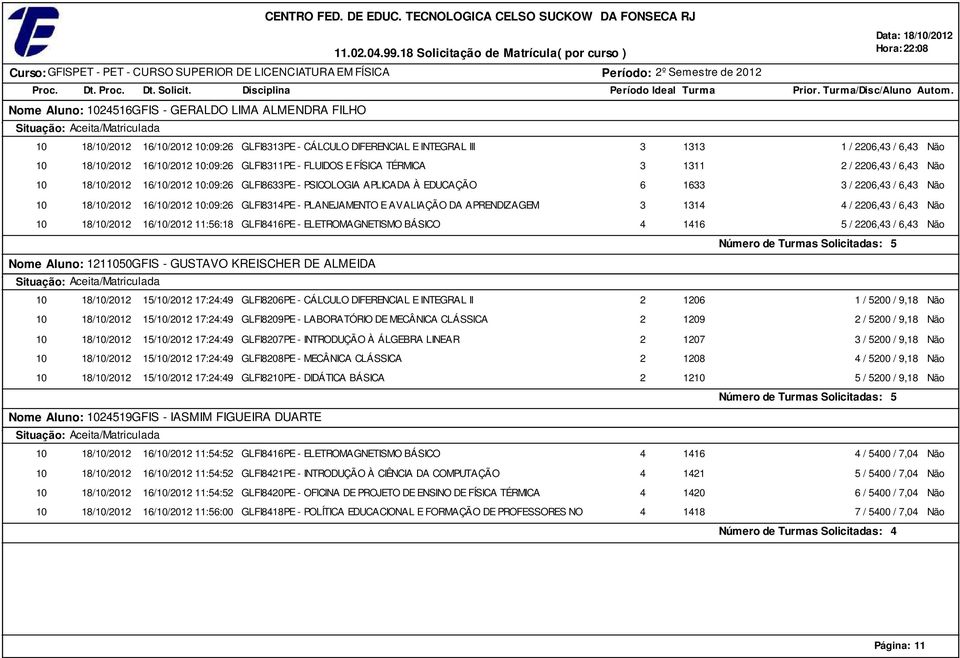 Nome Aluno: 0GFIS - GERALDO LIMA ALMENDRA FILHO 0 8/0/0 /0/0 0:09: GLFI8PE - CÁLCULO DIFERENCIAL E INTEGRAL III 0 8/0/0 /0/0 0:09: GLFI8PE - FLUIDOS E FÍSICA TÉRMICA 0 8/0/0 /0/0 0:09: GLFI8PE -