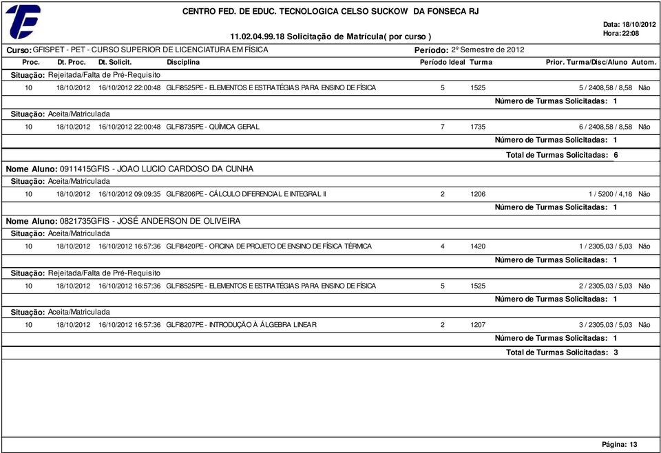 Situação: Rejeitada/Falta de Pré-Requisito 0 8/0/0 /0/0 :00:8 GLFI8PE - ELEMENTOS E ESTRATÉGIAS PARA ENSINO DE FÍSICA 0 8/0/0 /0/0 :00:8 GLFI8PE - QUÍMICA GERAL / 08,8 / 8,8 Não Número de Turmas