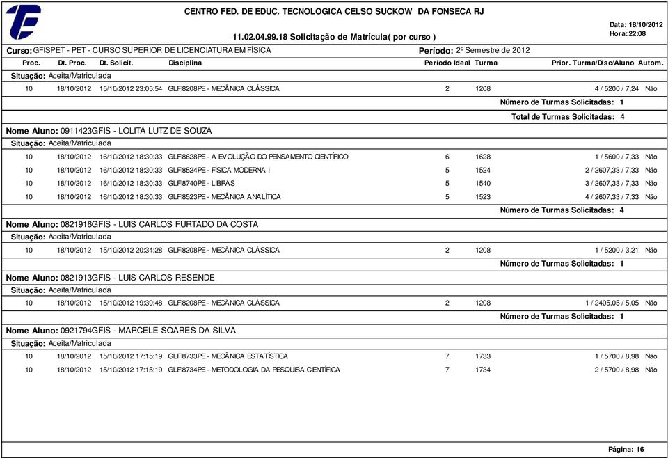 0 8/0/0 /0/0 :0: GLFI808PE - MECÂNICA CLÁSSICA 08 / 00 /, Não Número de Turmas Solicitadas: Nome Aluno: 09GFIS - LOLITA LUTZ DE SOUZA 0 8/0/0 /0/0 8:0: GLFI88PE - A EVOLUÇÃO DO PENSAMENTO CIENTÍFICO