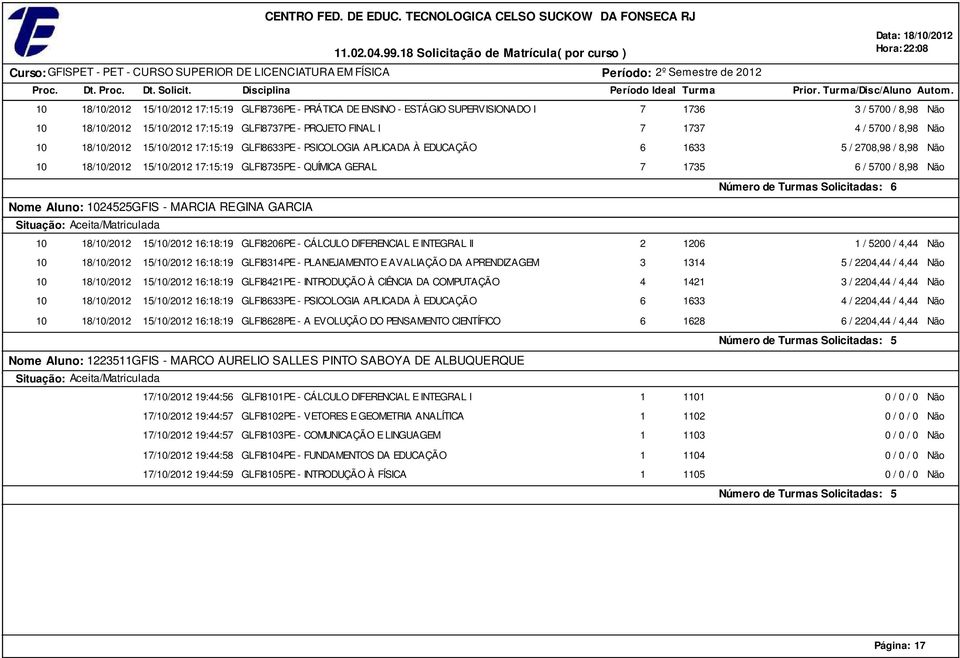 0 8/0/0 /0/0 ::9 GLFI8PE - PRÁTICA DE ENSINO - ESTÁGIO SUPERVISIONADO I 0 8/0/0 /0/0 ::9 GLFI8PE - PROJETO FINAL I 0 8/0/0 /0/0 ::9 GLFI8PE - PSICOLOGIA APLICADA À EDUCAÇÃO 0 8/0/0 /0/0 ::9 GLFI8PE -