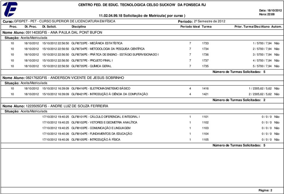 Nome Aluno: 090GFIS - ANA PAULA DAL PONT BUFON 0 8/0/0 /0/0 ::0 GLFI8PE - MECÂNICA ESTATÍSTICA 0 8/0/0 /0/0 ::0 GLFI8PE - METODOLOGIA DA PESQUISA CIENTÍFICA 0 8/0/0 /0/0 ::0 GLFI8PE - PRÁTICA DE