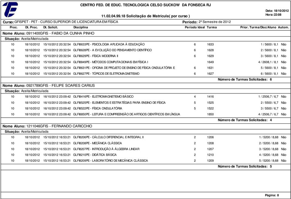 Nome Aluno: 0900GFIS - FABIO DA CUNHA PINHO 0 8/0/0 /0/0 0:: GLFI8PE - PSICOLOGIA APLICADA À EDUCAÇÃO 0 8/0/0 /0/0 0:: GLFI88PE - A EVOLUÇÃO DO PENSAMENTO CIENTÍFICO 0 8/0/0 /0/0 0:: GLFI89PE -