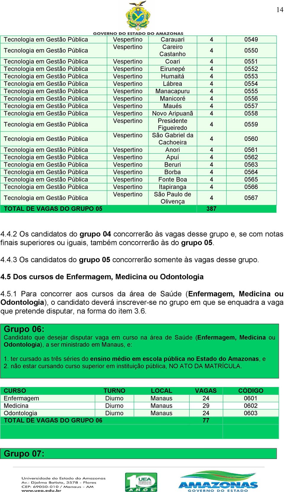 0555 Tecnologia em Gestão Pública Vespertino Manicoré 4 0556 Tecnologia em Gestão Pública Vespertino Maués 4 0557 Tecnologia em Gestão Pública Vespertino Novo Aripuanã 4 0558 Vespertino Presidente