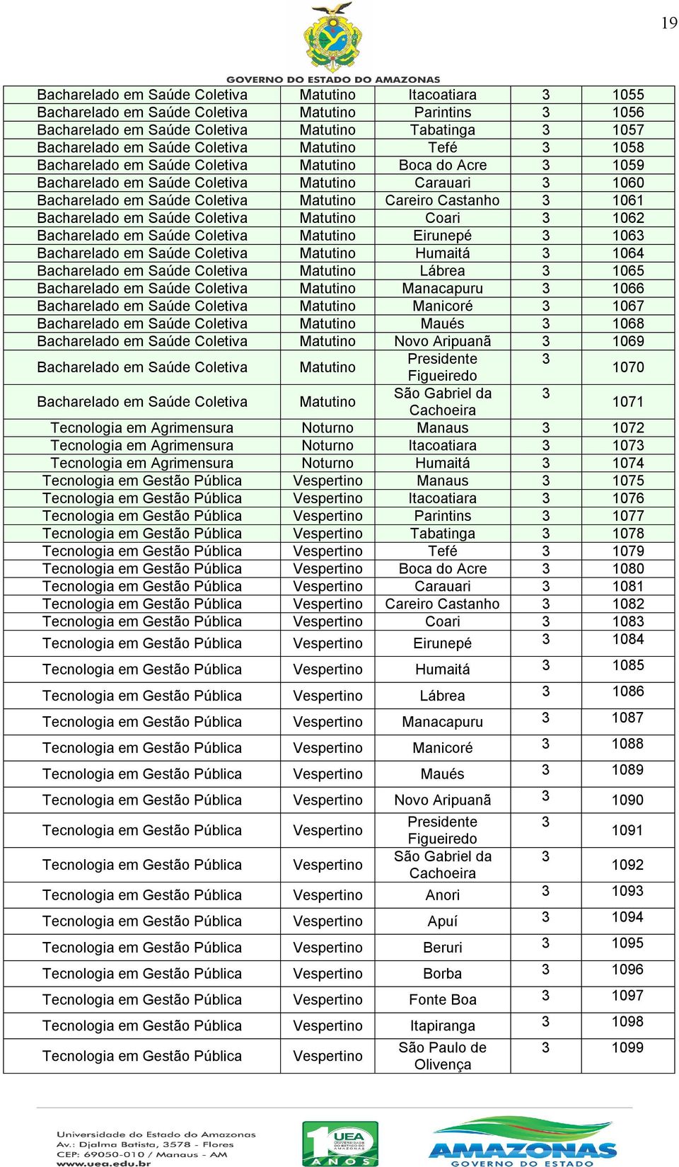 3 1061 Bacharelado em Saúde Coletiva Matutino Coari 3 1062 Bacharelado em Saúde Coletiva Matutino Eirunepé 3 1063 Bacharelado em Saúde Coletiva Matutino Humaitá 3 1064 Bacharelado em Saúde Coletiva