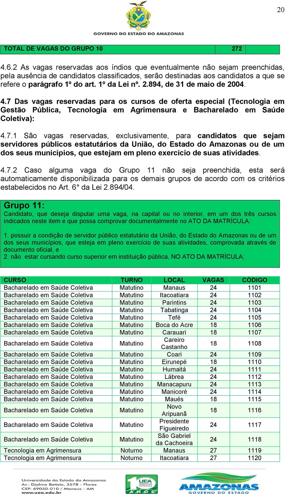 1º da Lei nº. 2.894, de 31 de maio de 2004. 4.7 