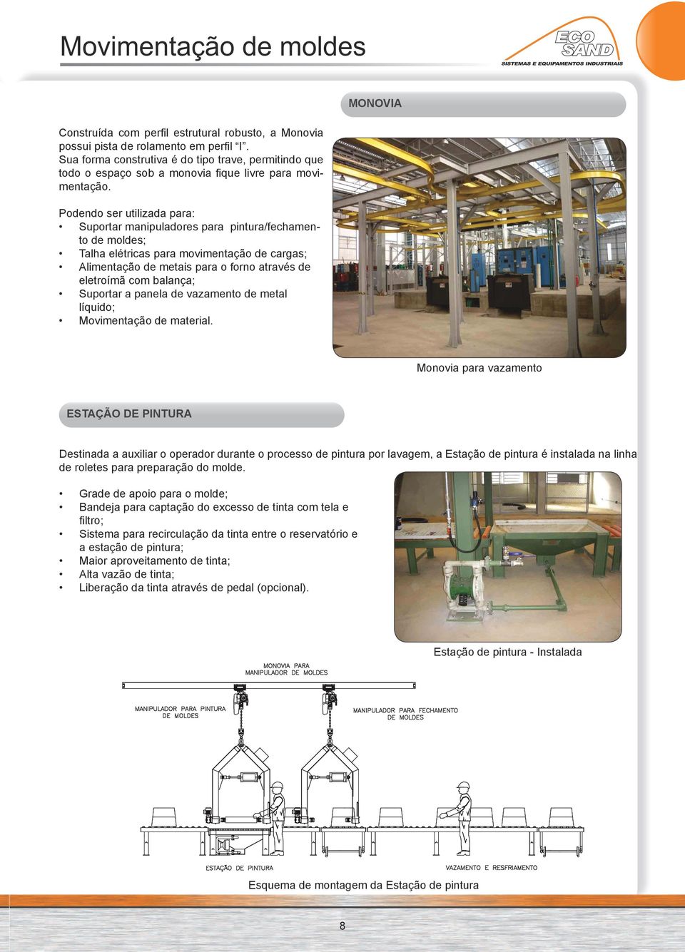 Podendo ser utilizada para: Suportar manipuladores para pintura/fechamento de moldes; Talha elétricas para movimentação de cargas; Alimentação de metais para o forno através de eletroímã com balança;