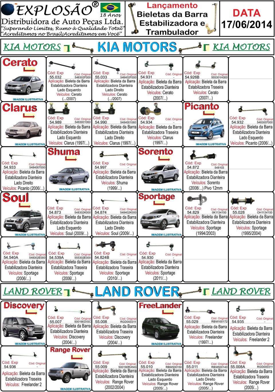 ..) Pivo 12mm Sportage 54.873 54.540A 54.872 Soul 5483007000 Sorento 54.997 5484007000 54.932 Veículos: Clarus (1997/...) Veículos: Clarus (1997/...) Veículos: Clarus (1997/...) Shuma 54.933 54.