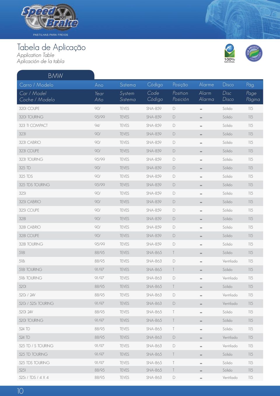 TOURING 95/99 TEVES SNA-859 D Sólido 115 325I 90/ TEVES SNA-859 D Sólido 115 325I CABRIO 90/ TEVES SNA-859 D Sólido 115 325I COUPE 90/ TEVES SNA-859 D Sólido 115 328I 90/ TEVES SNA-859 D Sólido 115