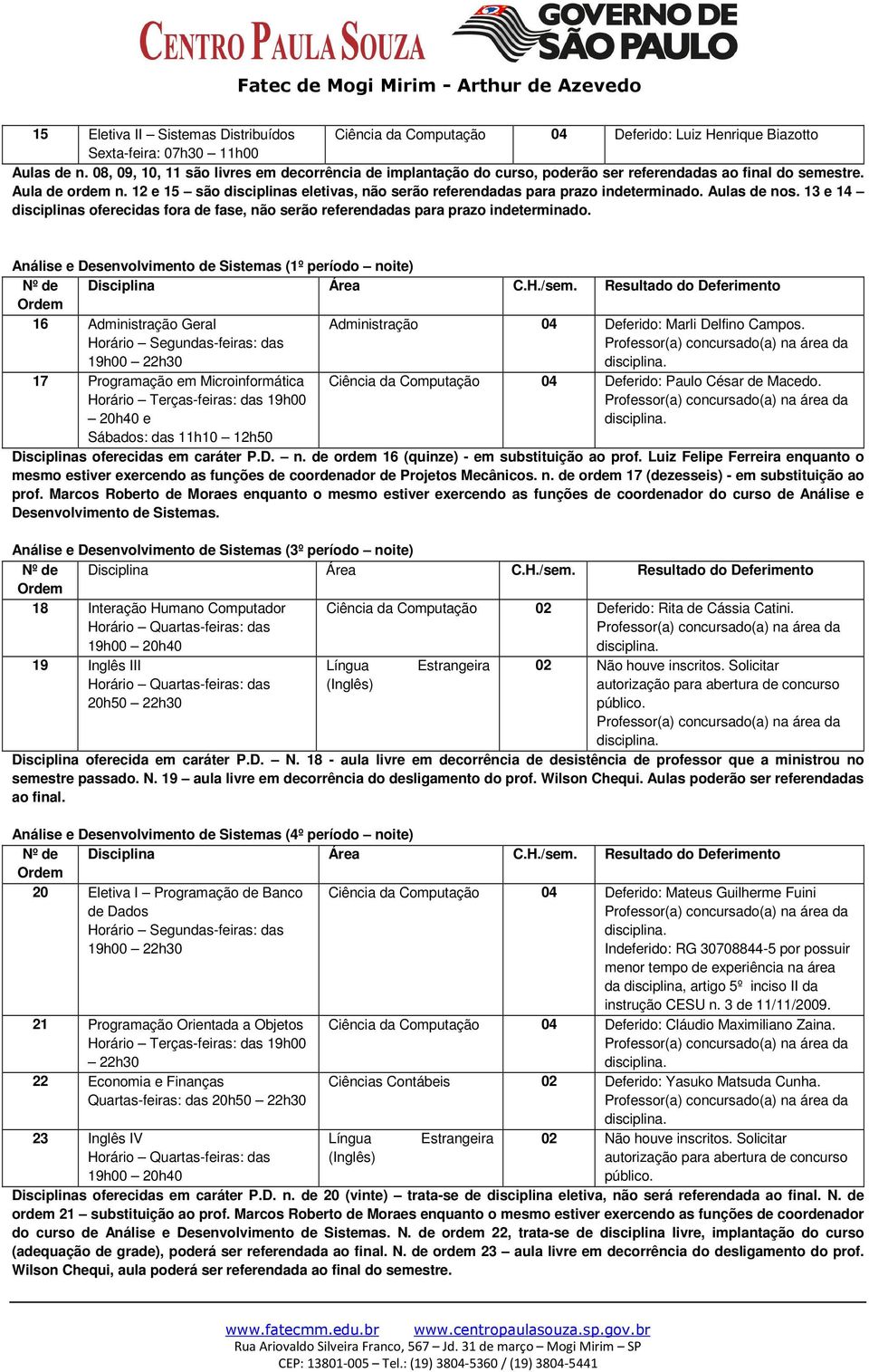 12 e 15 são disciplinas eletivas, não serão referendadas para prazo indeterminado. Aulas de nos. 13 e 14 disciplinas oferecidas fora de fase, não serão referendadas para prazo indeterminado.