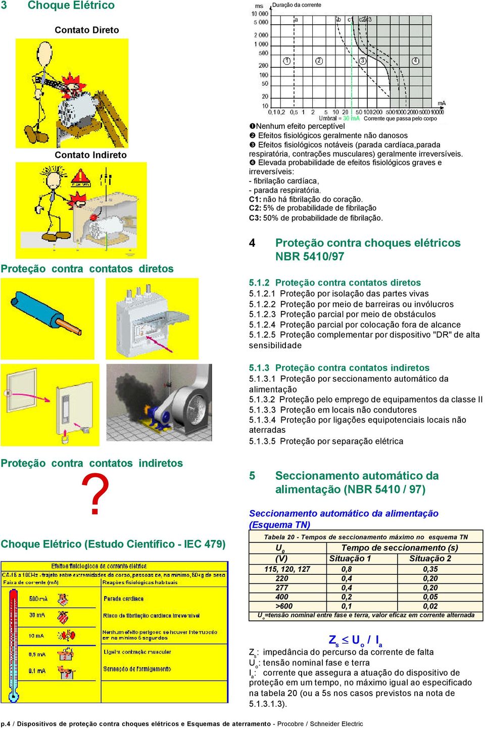 ❹ Elevada probabilidade de efeitos fisiológicos graves e irreversíveis: - fibrilação cardíaca, - parada respiratória. C1: não há fibrilação do coração.