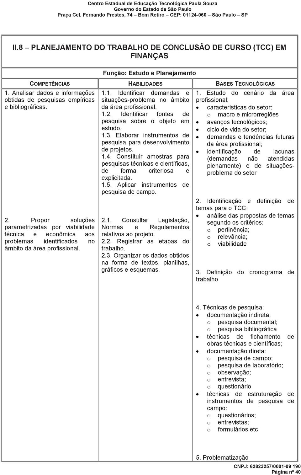 1. Identificar demandas e situações-problema no âmbito da área profissional. 1.2. Identificar fontes de pesquisa sobre o objeto em estudo. 1.3.